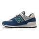 NEW BALANCE, U574s d, Nb navy